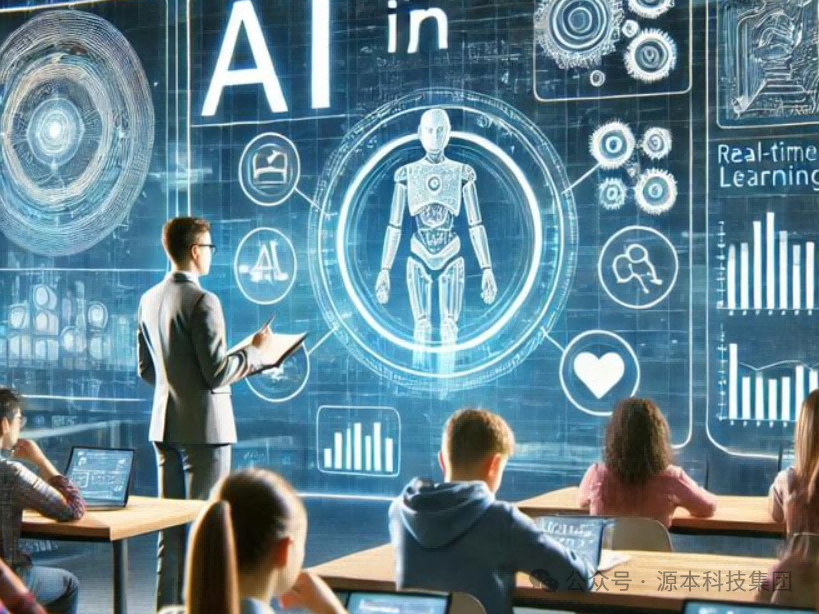 艾弗森贝博ballbet官网科技-本科生掌握大数据、云原生、AI-竞赛保研求职的“超车秘籍”来了！